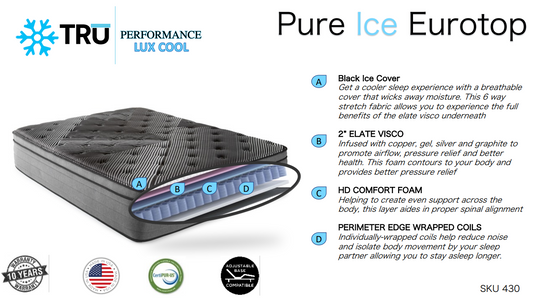 MD Tru Performance Lux Cool Black Ice Euro Top - 430