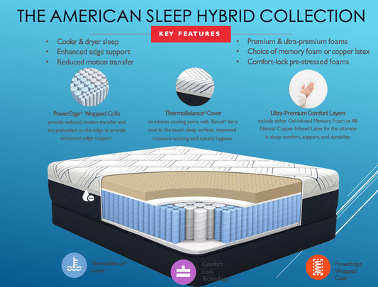 Southerland American Sleep Perry Hybrid Plush