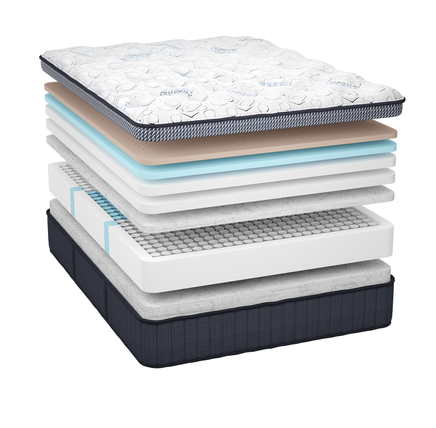 Thermo Balance Radiance Euro Top Plush
