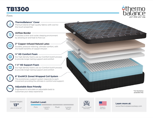 Thermo Balance TB1300 Firm