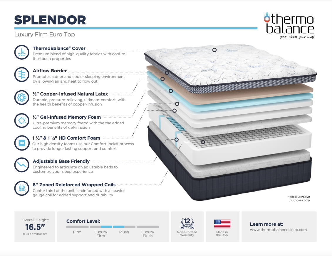 Luxury Firm High Density Foam