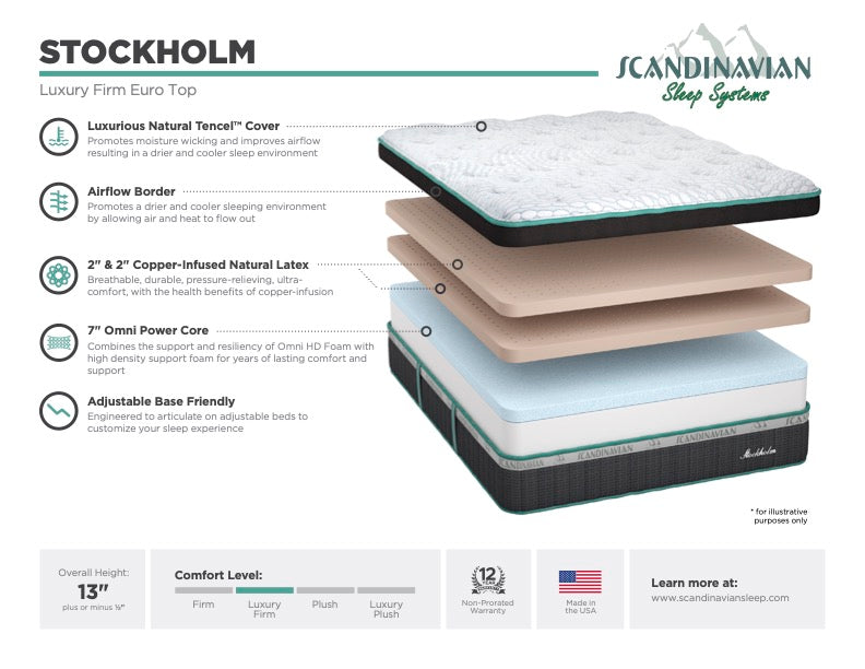 Scandinavian Sleep Stockholm Firm