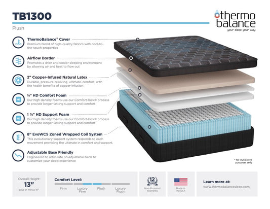 Thermo Balance TB1300 PLUSH